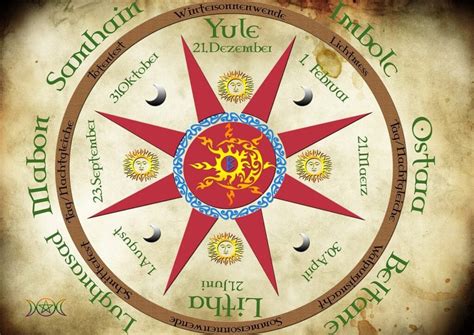 The Celtic Pagan Calendar: A Key to Unlocking Celtic Wisdom